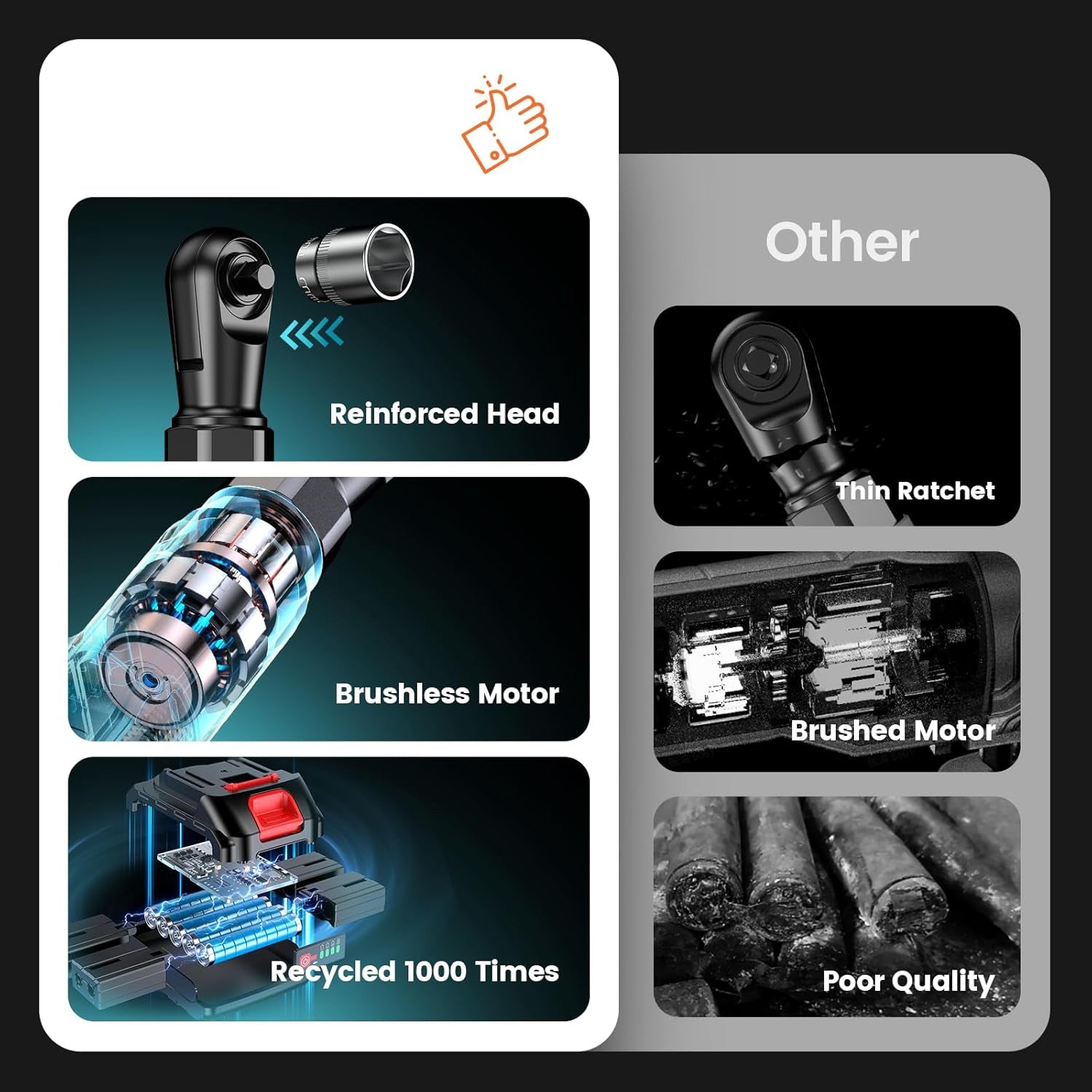Sakerplus Cordless Electric Ratchet Wrench Set