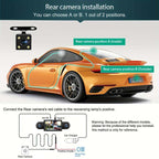 Sakerplus® 4 Channel FHD Dash Cam