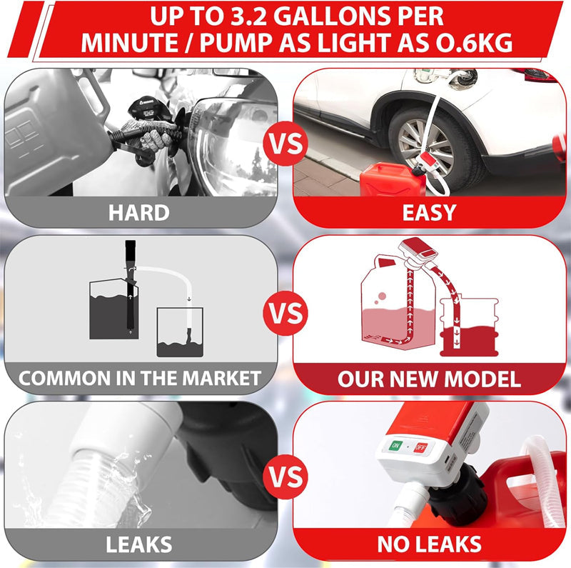 Sakerplus® Portable Fuel Pump