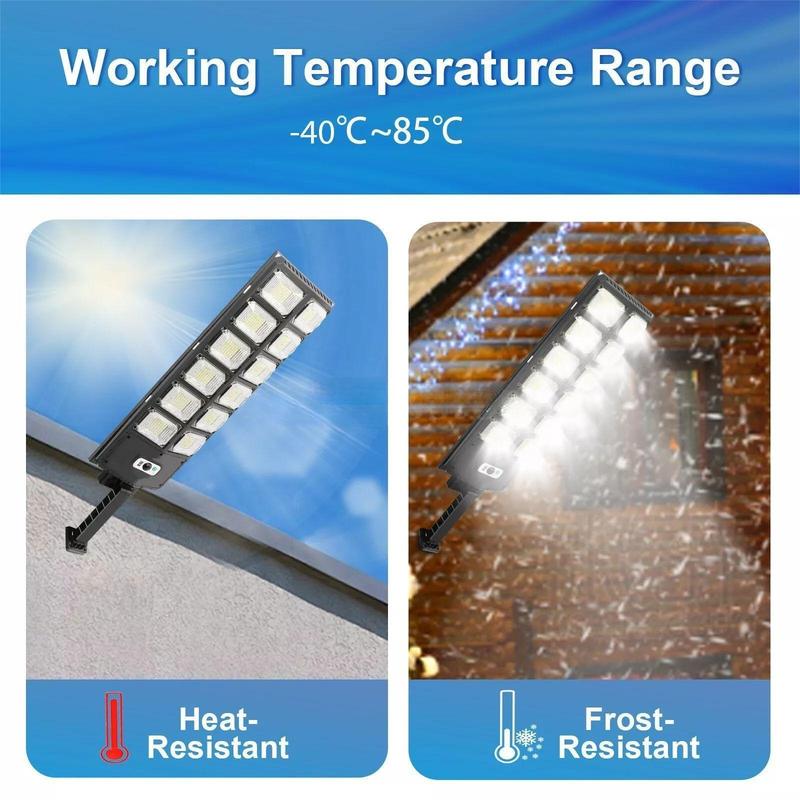 Sakerplus® Solar Street Lights