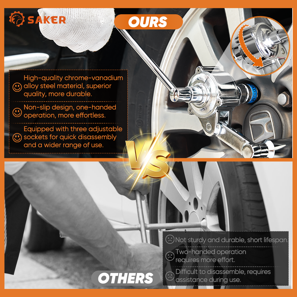 SAKER® Torque Multiplier Wrench Set
