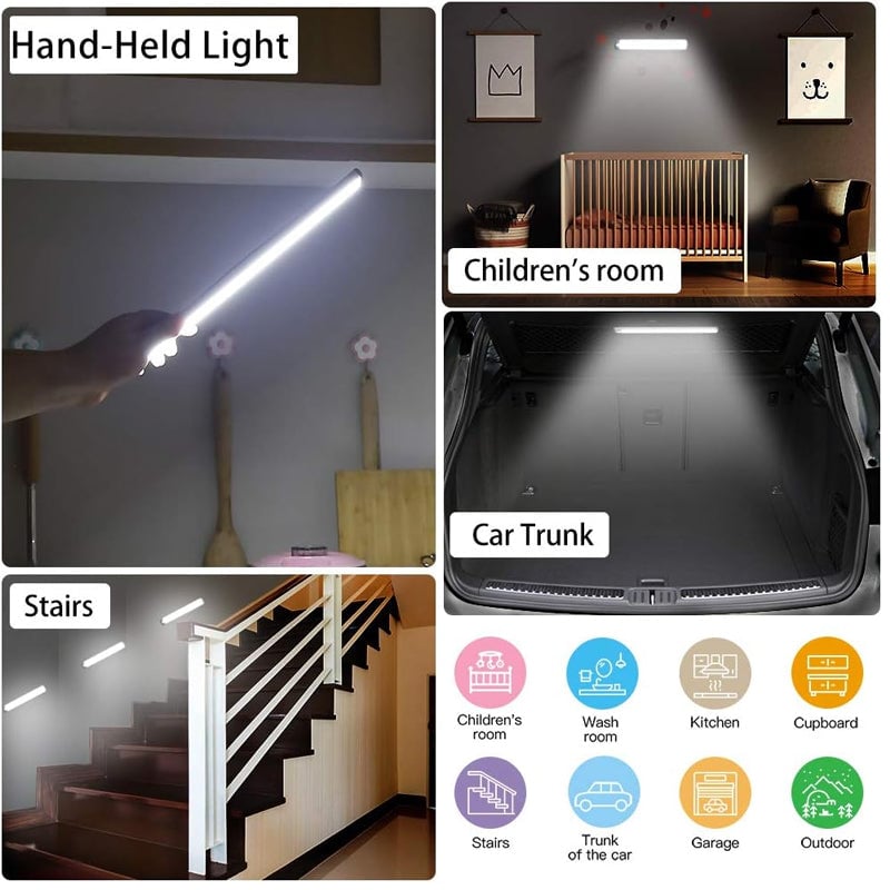Sakerplus® Rechargeable Motion Sensor Led Lights
