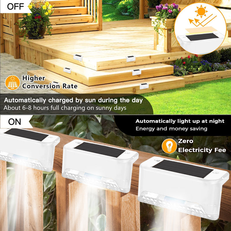 Sakerplus Solar Deck Lights Outdoor 4 Pack
