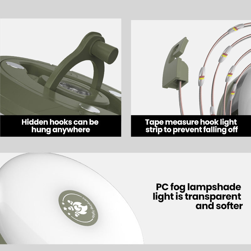 Sakerplus String Lights for Camping