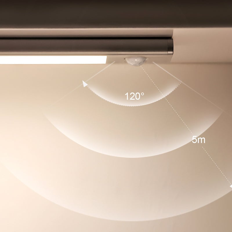 Sakerplus® Rechargeable Motion Sensor Led Lights