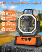 Sakerplus Rechargeable  RC Camping Fan