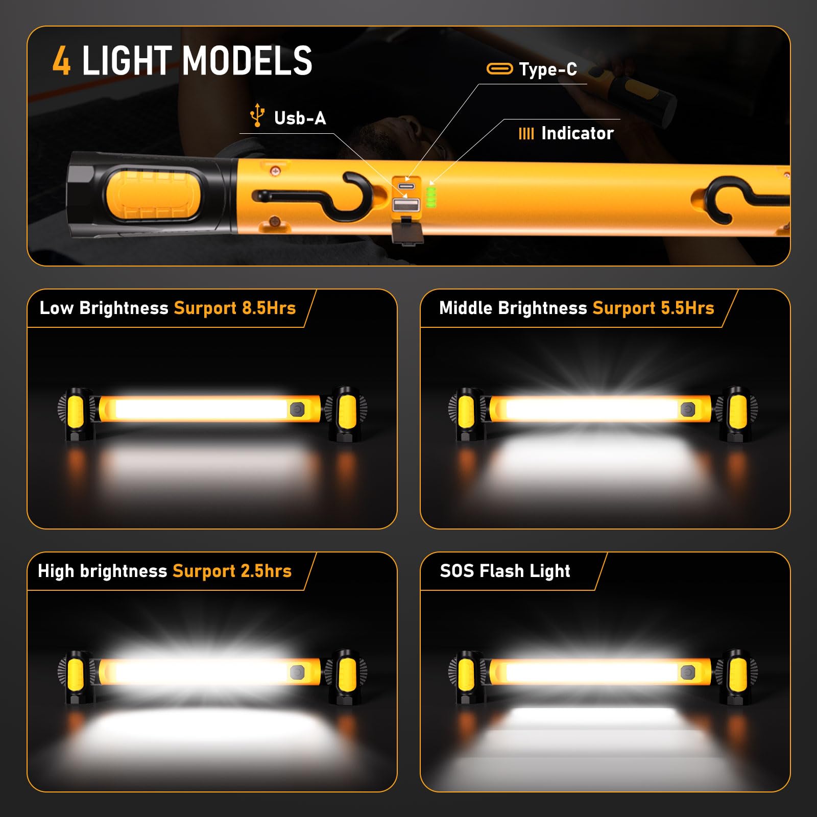 Sakerplus Cordless Underhood Work Light