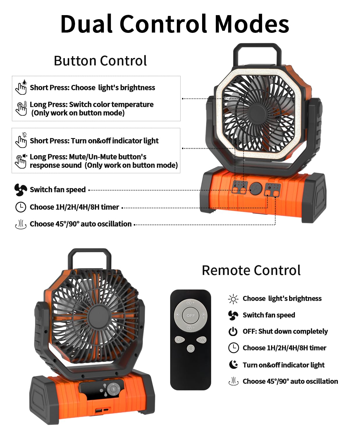 Sakerplus Rechargeable  RC Camping Fan