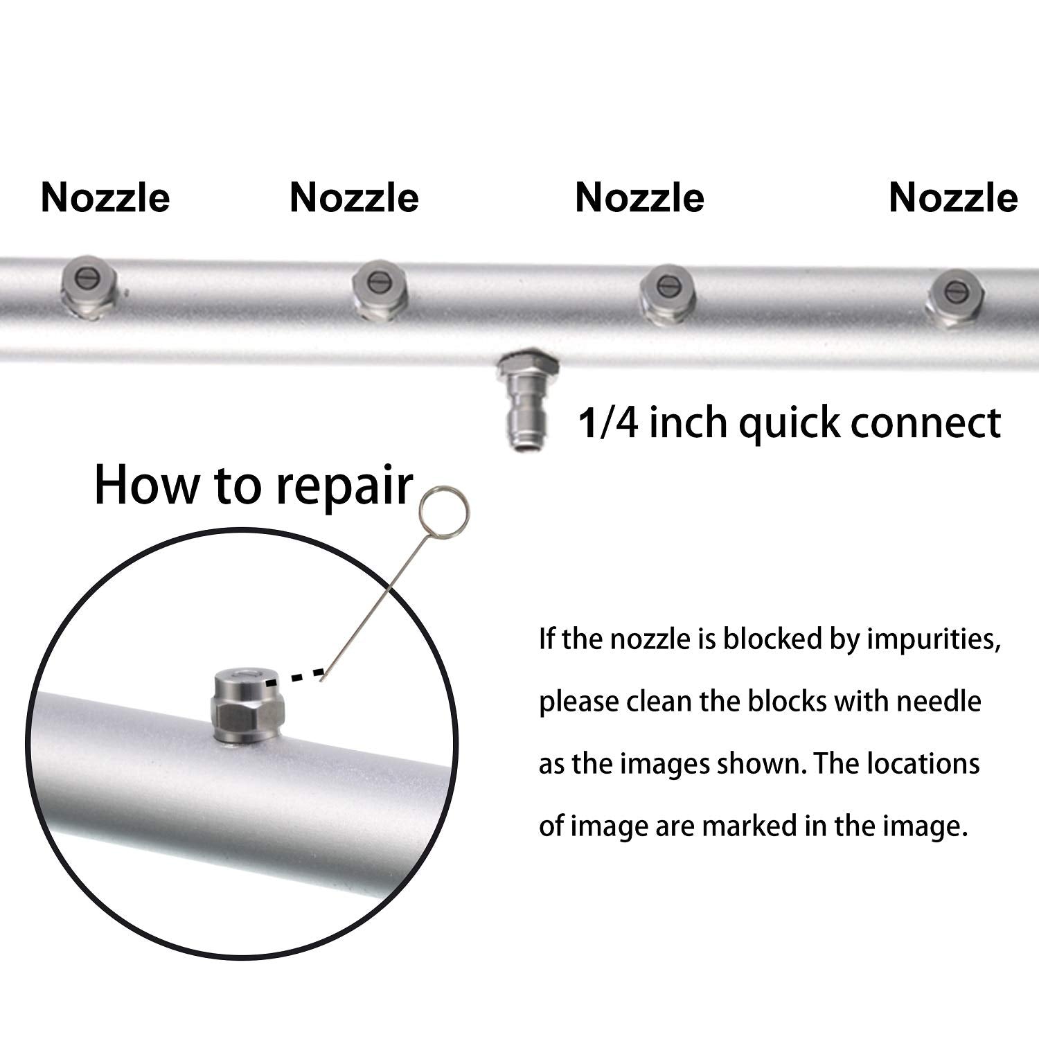 Saker® Undercarriage Washer