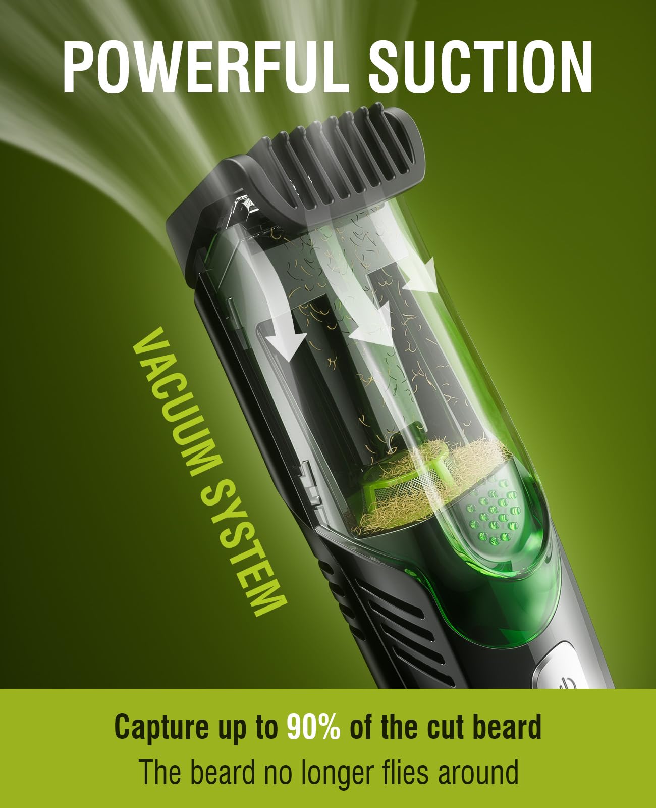 Sakerplus® Beard Trimmer for Men