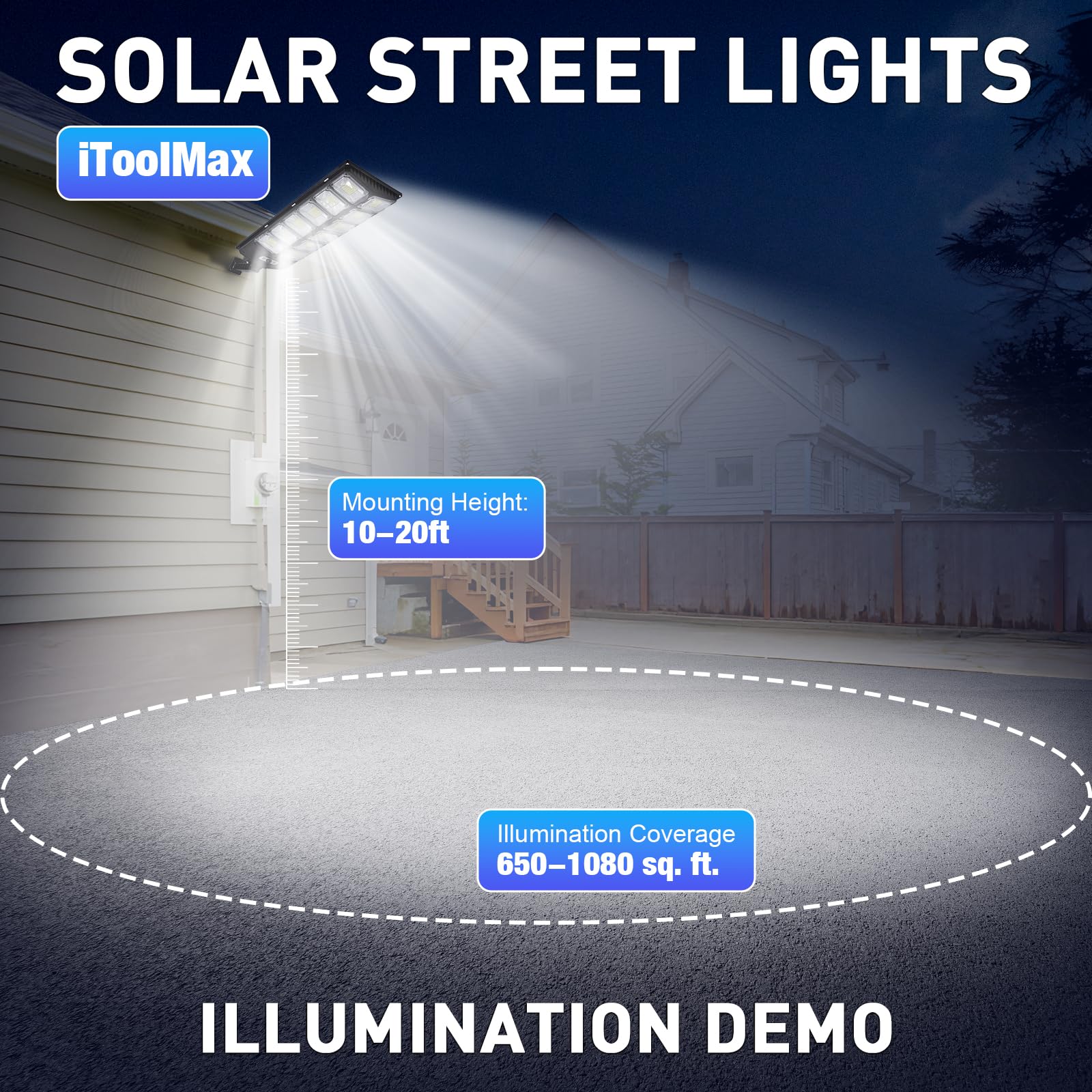 Sakerplus® Solar Street Lights Outdoor Waterproof