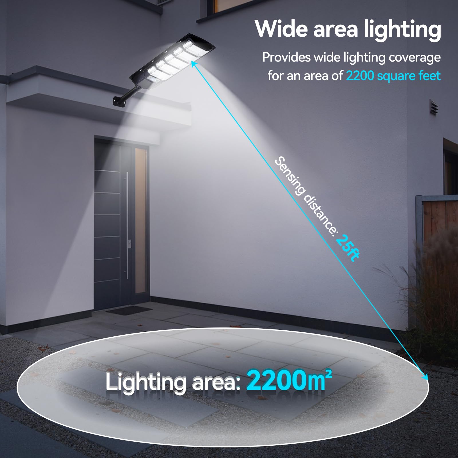 Sakerplus® Solar Street Lights Outdoor Waterproof