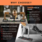 Sakerplus 4 in 1 Push Up Board
