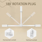 Sakerplus® Electrical Outlet Extender