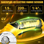 SakerPlus® Cordless Electric Scissors